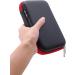 Cecety Eva Hard Shell Diabetes Case - Travel Organizer for Diabetic Supplies - Buy Online on GoSupps.com