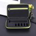 Faruta Razor Storage Bag - Travel & Home Organizer for Men | Trimmer & Razor Carrying Bag - Buy Online on GoSupps.com