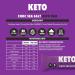 Keto Collective Keto Bars - 15x40g Mixed Variety Box | Low Carb, High Fibre, Source of Protein | Gluten Free, Vegan | 3g Net Carbs | Natural Ingredients - Buy Online on GoSupps.com