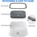 Non-Spill Slow Drink Dog Water Bowl 1L - Gray | Non-Slip Portable Pet Water Bowl for Car Travel | Cat & Puppy Friendly - Buy Online on GoSupps.com