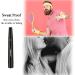 Beard Pen Filler Kit for Men 2 Pcs Beard Pencil Filler Instantly Filling Patches Thin Areas for a Perfect Beard Long Lasting Sweat Proof (Black) - Buy Online on GoSupps.com