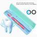 UVC Toothbrush Disinfectant Case | Travel-Friendly Toothbrush Storage | Germ-Proof Protection - Buy Online on GoSupps.com