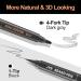 JVR 2 Bart Filler Pen (Black & Gray) - Premium Quality International Shipping Available | Buy Online Now - Buy Online on GoSupps.com