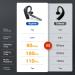 Ngsod Bluetooth Headset- Wireless Headset with Microphone | 90 Days Standby, 110 Hours Talktime | Bluetooth Earpiece for Cell Phone, Tablet, Laptop | Headphones for Trucker, Driver, Business - Buy Online on GoSupps.com
