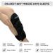 Coldest Shin Splints Relief Ice Pack Therapy - Gel Reusable Compression Ice Pack for Shin Pain and Calf Injuries (2 Pair) - Buy Online on GoSupps.com