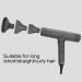 Hair Dryer Professional Portable Fast Drying Low Noise Hairdryer Home Hair Blow Dryer Hair Salon Tool for Home Travel & Salon Black(#2) - Buy Online on GoSupps.com