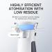 Yuwell Portable Inhalation Device for Children & Adults - Travel-Friendly Nebulizer for Ultra-Fine Particle Delivery (Beige) - Buy Online on GoSupps.com