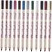 Healvian 36 Pcs Eye Shadow Pen Eyeliner Pencils Green Eyeliner Pencils Brown Pencil Eyeshadow Eyebrow Pencil 1 count (Pack of 1) As Shownx3pcs - Buy Online on GoSupps.com