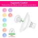 Durceler 16mm Silicone Flange Inserts Compatible with for Spectra S1 S2 Medeal Freestyle Pump in Style Harmony Swing S9 S10 S12 Pro Hands-Free Wearable Breast Pump Reduce 24-25mm Tunnel to 16mm - Buy Online on GoSupps.com