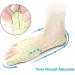Buy Jycch Couple Corrector Relief Protector Sleeves | Adjustable Slim Toe Brace for Hallux Valgus & Hammer Toe Pain Relief | 24/7 Comfort Treatment - Buy Online on GoSupps.com