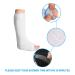 Waterproof Leg Cover for Shower - Adult Half Leg Cast and Bandage Protector - Buy Online on GoSupps.com