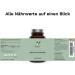 Spirulina & Chlorella 1600mg - 600 Vegan Capsules | Pure Microalgae Blend - Lab-Tested | Made in Germany - Boost Your Vitality - Buy Online on GoSupps.com