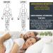 Grounding Mat for Earthing Gray Grounding Sheet for Better Sleep and Relaxing of Body Grounding Mat with Silver for Bed (27" 52") 27" * 52" - Buy Online on GoSupps.com