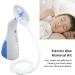 Ear Wax Irrigation Removal Tool 200ml Electric Wax Removal Kit Nozzles Efficient for Home - Buy Online on GoSupps.com