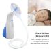 Efficient Electrical Wax Removal Set | Rechargeable Ear Cleaning Kit with 200ml Tank Home Use - Buy Online on GoSupps.com