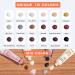 Wood Furniture Repair Kit Wood Filler Hardwood Floor Scratch Repair Furniture Touch Up Kit - Restore Any Wood  Cover Surface Scratch For Wooden Table  Door  Laminate  Cherry  Walnut  Cabinet 18 Colors - Buy Online on GoSupps.com