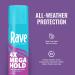 Rave Scented Aerosol Hairspray - 4X Mega Hair Spray for Heat Protection, Volume & Shine - Buy Online on GoSupps.com
