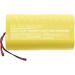 Synergy Digital Flashlight Battery for Pelican 9410 - Ni-MH 4.8V 10000mAh - International Shipping Available - Buy Online on GoSupps.com