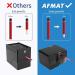 AFMAT Electric Pencil Sharpener  Heavy Duty Pencil Sharpeners  Colored Pencil Sharpner for 6-8mm Pencils  Fast Sharpen in 3-5s  3 Sharpness Setting  Sharpen 10000 Times for School/Classroom/Teachers Black - Buy Online on GoSupps.com