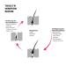 Thiocyn Eyelash & Eyebrow Serum 8ml | Hormone-Free | Stimulates Natural Growth | Stronger Lashes & Denser Brows | Made in Germany - Buy Online on GoSupps.com