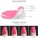 Vishine Transparent Jelly Pale Pink Gel Nail Polish - 15ml UV LED Sheer Pink for French Manicure - Buy Online on GoSupps.com