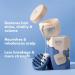 Coco & Eve Scalp Renewal Kit - Buy Online on GoSupps.com