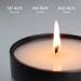 SAINT Dymphna Scented Candle | Prayer Coin & Holy Oil | Stress Relief & Mental Health | 50 Hour Burn | Aromatherapy - Parisian Peony - Buy Online on GoSupps.com