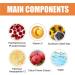 Vitamin C Eye Cream Stick Moisturize Eye Cream Stick Eye Brightening Stick Reduce Eye Bags Firm Skin (3PC) - Buy Online on GoSupps.com