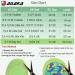 Ailaka Kids Orthotic Arch Support Insoles - Green | Sizes 4.5-6 UK/EU 36-39 | Relief for Flat Feet, Plantar Fasciitis, and Heel Pain - Buy Online on GoSupps.com