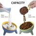 Cat Bowls Tilted Raised Cat Feeding Bowls Elevated Cat Food Water Bowl Kittens Dishes 15 Inclined Angle Cat Feeder 2PCS(Yellow+Green) 2PCS Yellow+Green - Buy Online on GoSupps.com