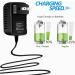 SLLEA 5V 2A AC Adapter for Philips SPF3007D/G7 & SPF3408 Photo Frame - High-Quality Replacement - Buy Online on GoSupps.com