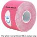 2 Rolls Wrinkle Patches Wrinkle Tape Anti Face Lifting Tape Multifunctional Forehead Frown Stickers for Smooth Wrinkles High Elasticity Face Eye Chin Neck Lift Tape for Firming & Tightening - Buy Online on GoSupps.com
