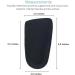 2 Left 1/8(3mm) Limb Leg Length Discrepancy Lifts with Shoe Fillers for Men and Women - Correct Uneven Hips (2 Lefts + 4 Fillers) - Buy Online on GoSupps.com