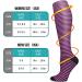Compression Socks for Men & Women - Ideal for Running Sports Varicose Veins & Travel | Black/Grey/Red L-XL - Buy Online on GoSupps.com