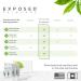 Exposed Skin Care Acne Treatment Kit - Salicylic Acid Face Wash, Benzoyl Peroxide Treatment Serum - Natural Solution for All Skin Types - 5 Piece Set - Buy Online on GoSupps.com