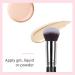 Jessup Professional Make Up Foundation Brush - Single Pinula Small Cosmetic Brush Synthetic Hair Black | B082-082 - Buy Online on GoSupps.com
