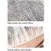 100 Pcs Tvoip Disposable Hair Net Cap - Anti Dust Non-Woven Bouffant Cap in White - Buy Online on GoSupps.com