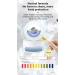 2023 Multi-Functional Cleaning Cream for Shoes & Stains - Decontaminate Solid Paste (2PCs) | Best International Shipping - Buy Online on GoSupps.com
