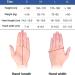 Hand Rehabilitation Robot Gloves for Stroke & Hemiplegia - Effective Finger Exerciser & Hand Strengthener - S Size Right Hand - Buy Online on GoSupps.com