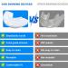 Anti-Snore Mouthguard | Adjustable Snoring Devices for Men & Women | Comfortable Snoring Aid - Buy Online on GoSupps.com