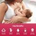 Mother's Promise Lactation Supplement Gummies | Breast Milk Production Increase & Postnatal Support with Fenugreek, Moringa & Milk Thistle | Vegan Friendly - Buy Online on GoSupps.com
