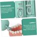 Minkissy 3-Sided Soft Bristle Toothbrush for Children | Toddler Oral Hygiene | Effective Teeth Cleaners - Buy Online on GoSupps.com