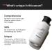 Minimalist 2% Salicylic Acid Face Wash | Sulphate-Free Anti Acne Cleanser for Oily Skin | LHA & Zinc for Acne & Pimples | Unisex | 100 ml - Buy Online on GoSupps.com
