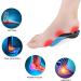 High Arch Support Insoles 3/4 Orthotic Inserts for Flat Feet Plantar Fasciitis Relief | Overpronation Running Shoe Insoles for Men & Women - Black/Blue (L Men 9-11 Women 10-12) - Buy Online on GoSupps.com