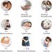 ANGGREK Pelvic Floor Muscle Repair Device | Intimate Parts Care | Boost Confidence & Comfort - Buy Online on GoSupps.com