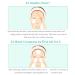 35% Glycolic Acid Peel Pads Exfoliating Face & Body Wipes with B5 & Tea Tree Oil for Pore Minimizing & Even Skin Tone - 1Pcs 2.82oz - Buy Online on GoSupps.com