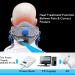 Spuzzo Adjustable Neck Collar - Pain Relief & Enhanced Blood Flow | Neck Support Massage for Optimal Comfort - Buy Online on GoSupps.com