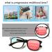 SIGVAN Progressive Multifocal Computer Glasses Blue Light Blocking Readers - 2 Mix 1.5x for Women and Men - Buy Online on GoSupps.com