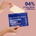 Alcohol Flush Patches Discreet Easy-to-Wear Support for Redness & Drinking Discomfort | Non-Ingestible Option for Asian Glow & Alcohol Sensitivity | 12 Patches 12 Count (Pack of 1) - Buy Online on GoSupps.com