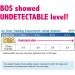 BOS Disposable Bags for Baby Diapers & Pet Waste - 200 Count Pink XS Size Unscented Bags - Durable Odor Sealing Bag for Sanitary Product Disposal - Buy Online on GoSupps.com